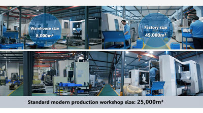 Guangzhou Tieqi Construction Machinery Co., Ltd. linia produkcyjna fabryki