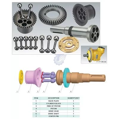 PARK Ekskawator hydrauliczne pompy części naprawa zestaw trwały dla F12-250